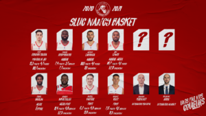 L&rsquo;effectif prend forme !